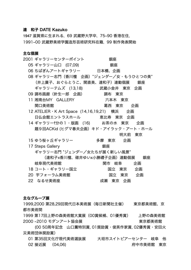 達 和子 個展 【画廊企画】